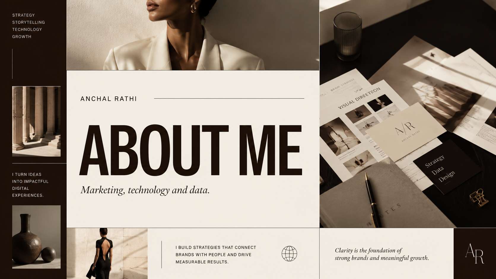 About Anchal Rathi — marketing, technology and data